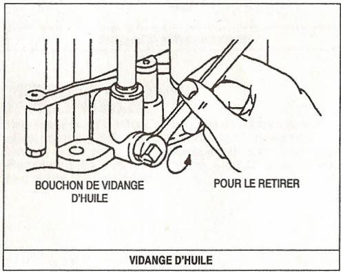BRIGGS & STRATTON BRIGGS & STRATTON 258700 - Vidange d'huile recommandee: - 1