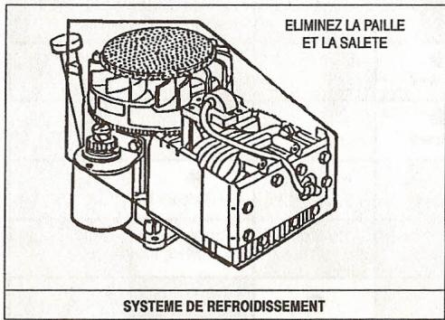 BRIGGS & STRATTON BRIGGS & STRATTON 282700 - Nettoyage du systeme de refroidissement: - 1