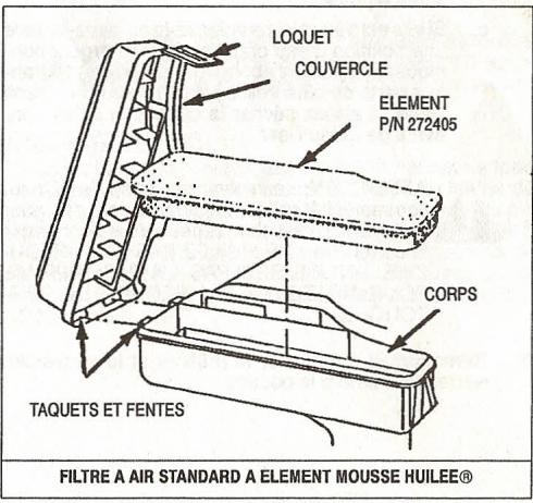 BRIGGS & STRATTON BRIGGS & STRATTON 282700 - Filtre a air standard a element MOUSSE HUILEE®: - 1