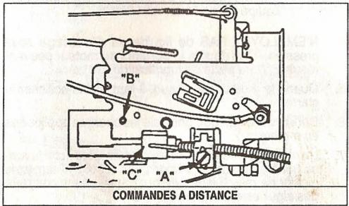 BRIGGS & STRATTON BRIGGS & STRATTON 283700 - Controle des commandes a distance: - 1