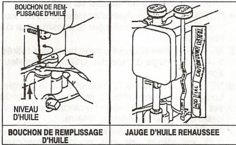 BRIGGS & STRATTON BRIGGS & STRATTON 283700 - Pour controller le niveau d'huile: - 1