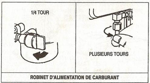BRIGGS & STRATTON BRIGGS & STRATTON 283700 - Pour arreter le moteur: - 4