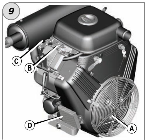 BRIGGS & STRATTON BRIGGS & STRATTON 542400 - 11
