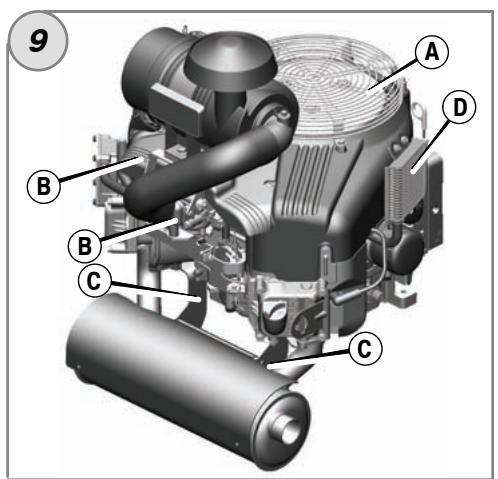 BRIGGS & STRATTON BRIGGS & STRATTON 542700 - 9