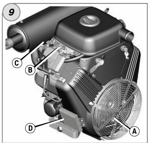 BRIGGS & STRATTON BRIGGS & STRATTON 613400 - 11