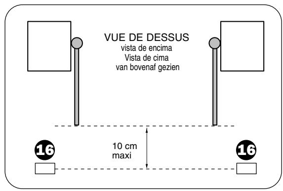 AVIDSEN EVER 3220 - Conseils - 3