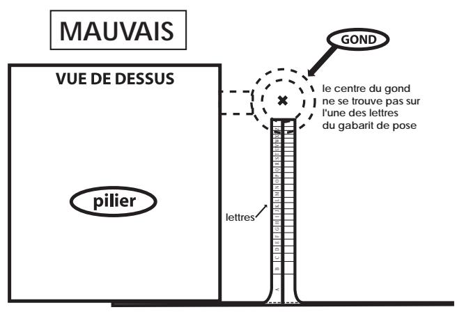 AVIDSEN 104109 - Important : - 1