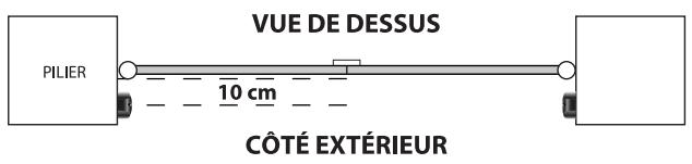 AVIDSEN 104109 - Mise en PLACE des photoscellules - 2