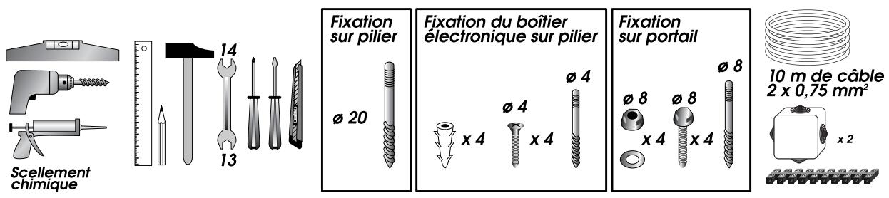 AVIDSEN 104109 - Conseils avant la POSE - 2