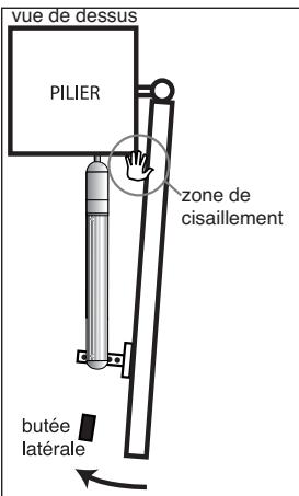 AVIDSEN 104109 - Vérification du BON positionnement des butées laterales - 1