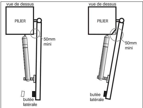 AVIDSEN 104109 - Vérification du BON positionnement des butées laterales - 2