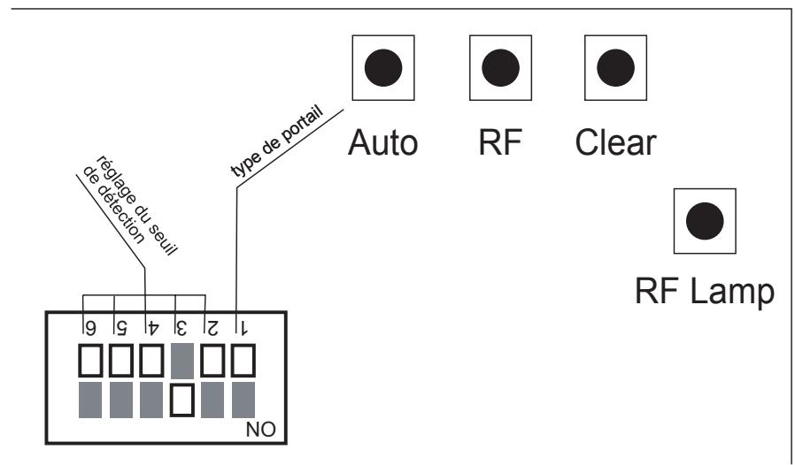 AVIDSEN 104109 - SCHEMA Du limitateur de FORCE pour la détection d'obstacle - 1