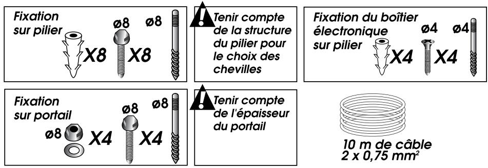 AVIDSEN ASTRELL 300 - Conseils : - 3