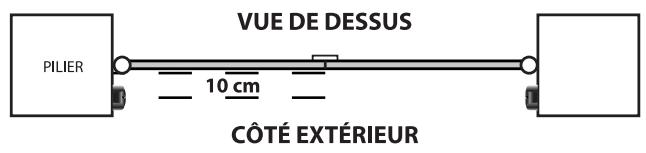 AVIDSEN ASTRELL 300 - Mise en PLACE des photocellules : - 2