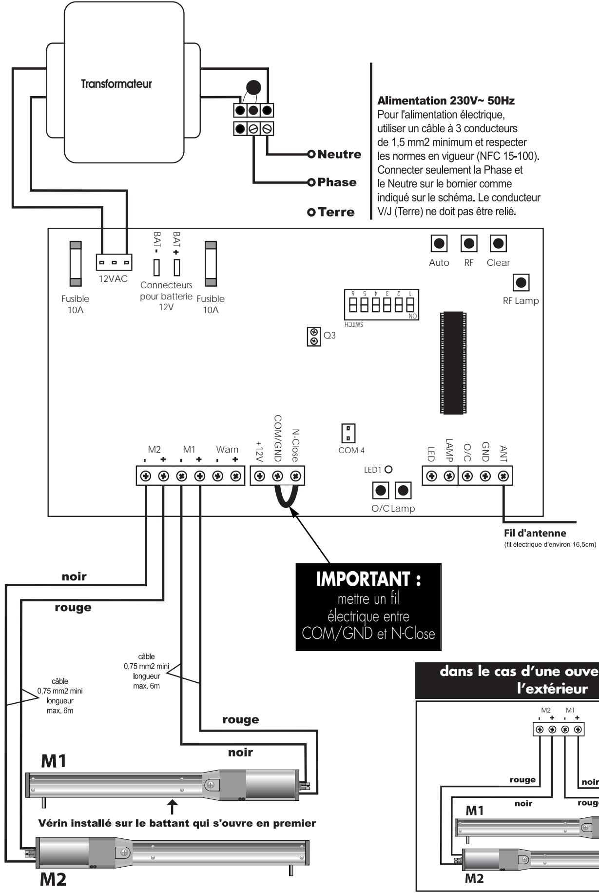 AVIDSEN ASTRELL 300 - SCHEMA De câblage dans le boitier de - 1