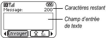KYOCERA KX424 - Compréhension des messages ajoutés - 1