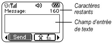 KYOCERA KX440 - Création automatique de messages - 1