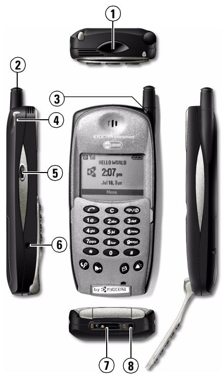 KYOCERA QCP6035 - Présentation du téléphone intelligent QCP 6035 de Kyocera - 1