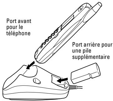 KYOCERA QCP6035 - Important : chargez complètement la pile avant la première utilisation. - 1