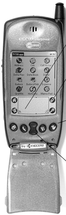 KYOCERA QCP6035 - Fonctions lorsque le rabat est fermé - 10