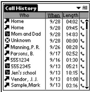 KYOCERA 7135 - Utilisation de call history (l'histoire des appels) - 1