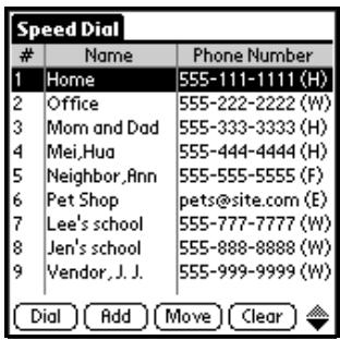 KYOCERA 7135 - Si vous devez rechercher le nombre de composition abrégée - 1