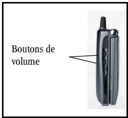 KYOCERA 7135 - Pour sélectionner une tonalité de sonnerie et régler son volume - 1