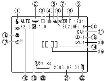 KYOCERA FINECAM SL300R - Display when the Camera 口 , Continuous Shooting 口 or Movie mode is selected - 1