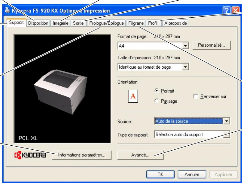 KYOCERA FS-920 - Informations paramètres - 1