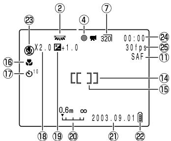 KYOCERA SL300R - Display when the Camera 口 , Continuous Shooting 口 or Movie mode is selected - 2