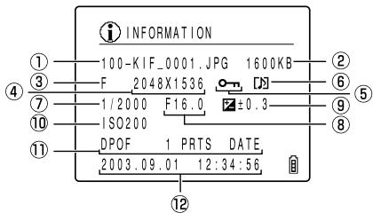 KYOCERA SL300R - INFORMATION display (Playback mode) - 1