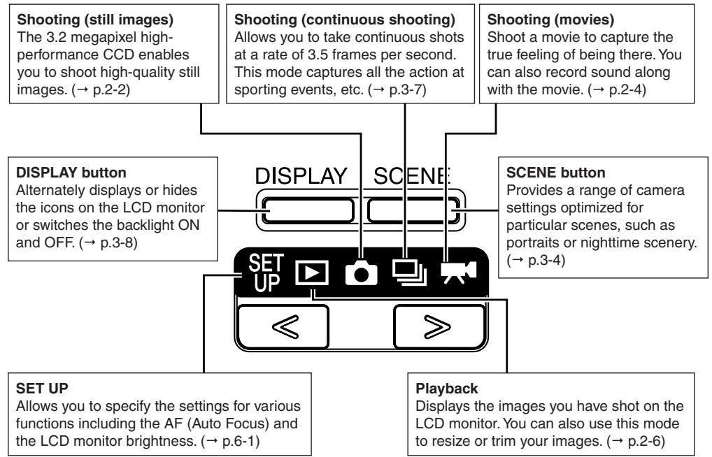 KYOCERA SL300R - Camera Functions - 1