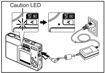 KYOCERA SL300R - Connect the AC adapter to the camera to charge the battery pack. - 1