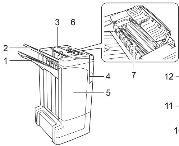KYOCERA BF-710 - Names of Parts - 1