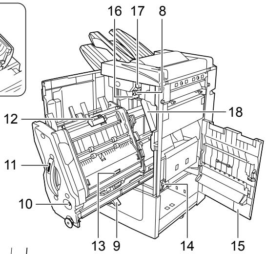 KYOCERA DF-710 - Names of Parts - 2
