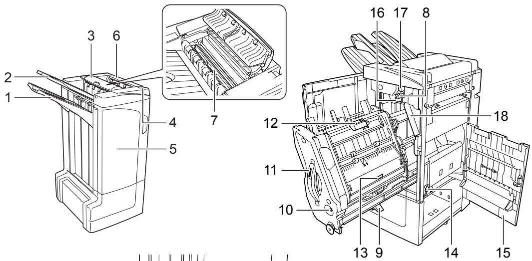 KYOCERA DF-710 - Componenti - 1