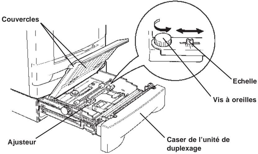 KYOCERA DU-21 - Procédure de réglage - 1