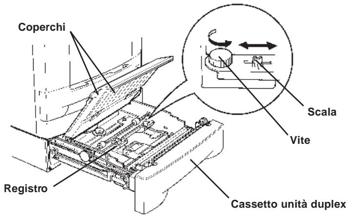 KYOCERA DU-21 - Procedura di regolazione - 1