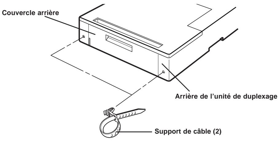 KYOCERA DU-21 - Utilisation du support de câbles - 1