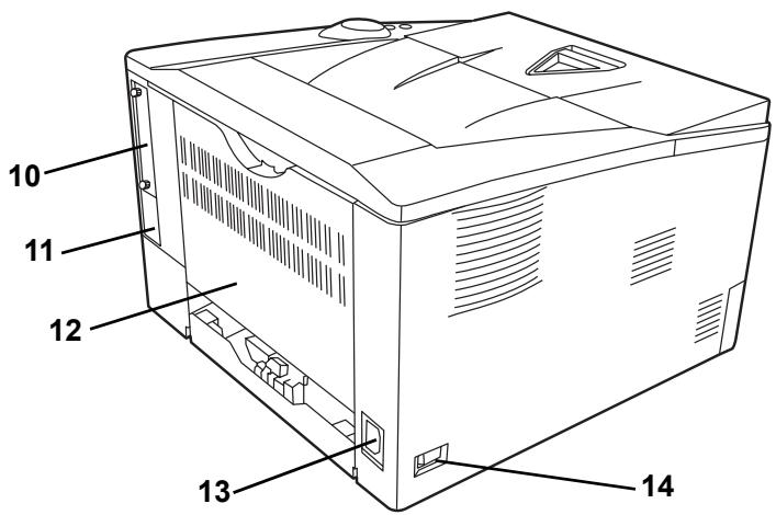 KYOCERA FS-1320D - Éléments présents sur la face arrière de l'imprimante - 1