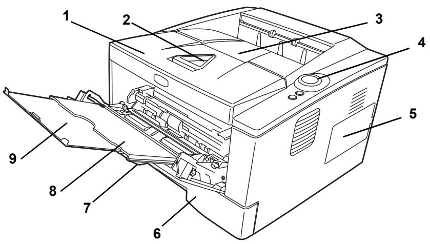 KYOCERA FS-1320D - Éléments présents sur la face avant de l'imprimante - 1