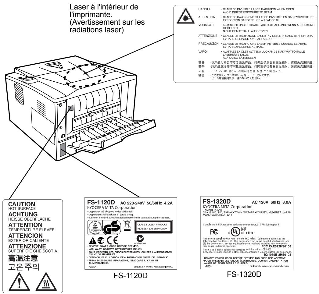 KYOCERA FS-1320D - Étiquettes Attention - 1