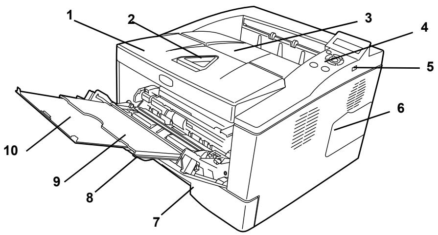 KYOCERA FS-1350DN - Éléments présents sur la face avant de l'imprimante - 1