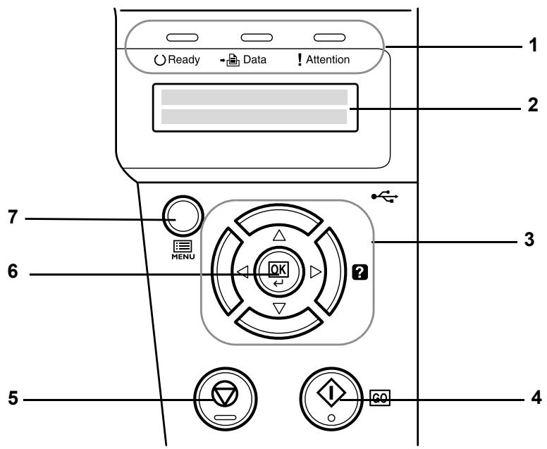KYOCERA FS-1350DN - Éléments présents sur la face arrêté de l'imprimante - 2