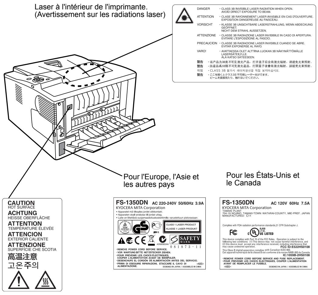 KYOCERA FS-1350DN - Étiquettes Attention - 1