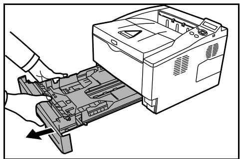 KYOCERA FS-1350DN - Format du bac (1 à 3) (Définition du format du papier du bac) - 1