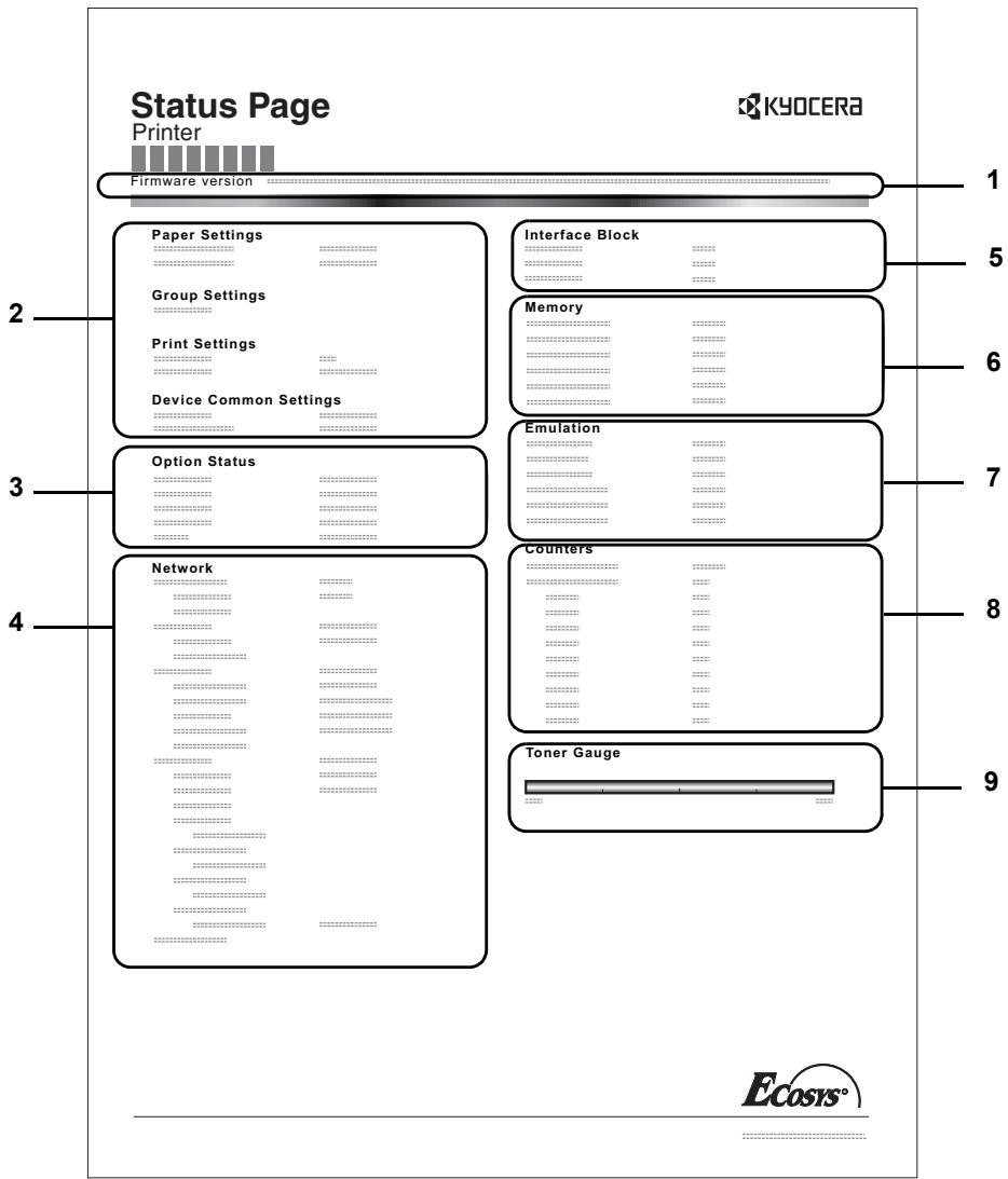 KYOCERA FS-1350DN - Description de la page de configuration - 1