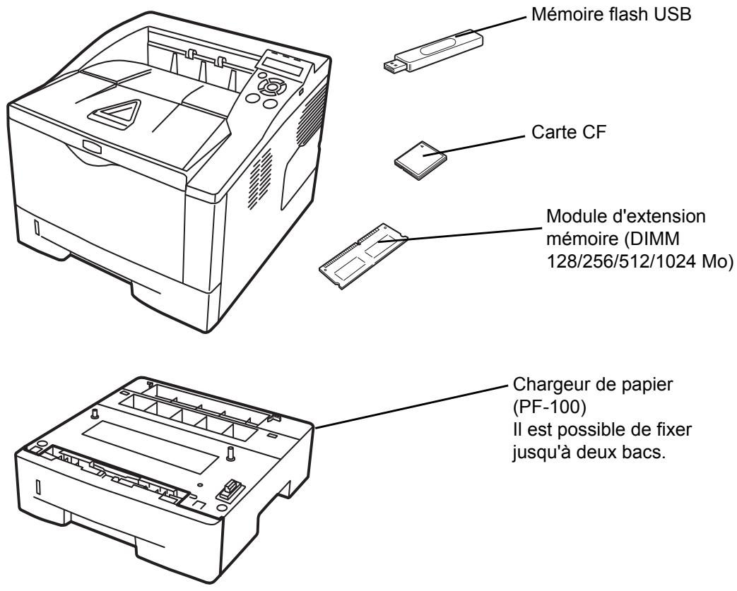KYOCERA FS-1350DN - Option - 2