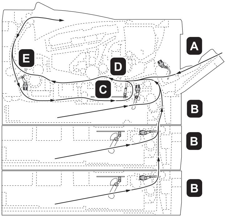 KYOCERA FS-1350DN - Emplacements de bourrage papier possibles - 1