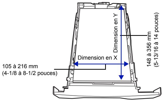 KYOCERA FS-1350DN - Définition de la largeur et de la longueur - 1
